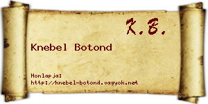 Knebel Botond névjegykártya